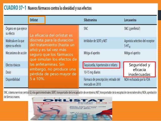 Otros usos de la hormona del crecimiento Otros usos de la hormona del crecimiento