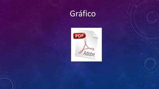 Gráfico

 