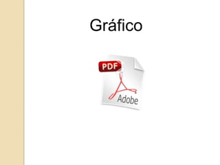 Gráfico

 