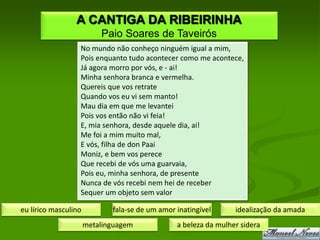A CANTIGA DA RIBEIRINHA
                          Paio Soares de Taveirós
                  No mundo não conheço ninguém igual a mim,
                  Pois enquanto tudo acontecer como me acontece,
                  Já agora morro por vós, e - ai!
                  Minha senhora branca e vermelha.
                  Quereis que vos retrate
                  Quando vos eu vi sem manto!
                  Mau dia em que me levantei
                  Pois vos então não vi feia!
                  E, mia senhora, desde aquele dia, ai!
                  Me foi a mim muito mal,
                  E vós, filha de don Paai
                  Moniz, e bem vos perece
                  Que recebi de vós uma guarvaia,
                  Pois eu, minha senhora, de presente
                  Nunca de vós recebi nem hei de receber
                  Sequer um objeto sem valor

eu lírico masculino          fala-se de um amor inatingível      idealização da amada
                      metalinguagem             a beleza da mulher sidera
 