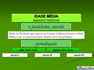 IDADE MÉDIA
                       aspectos históricos

                   o feudalismo, conceito
Modo de Produção que vigorou na Europa Ocidental durante a Idade
Média e que se caracteriza pelas relações servis de produção.

                          periodização
            alta Idade Média               baixa Idade Média

 século V                      século XI                       século XV
 