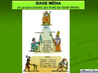 IDADE MÉDIA
os grupos sociais [ao final] da Idade Média
 