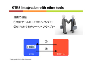 Copyright	
  @	
  2015	
  IO	
  Architect	
  Inc.	
  	
  
OTRS Integration with other tools	
連携の種類	
①他のツールからOTRSへインプット	
②OTRSから他のツールへアウトプット	
OTRS	
 他のツール	
①	
 
②	
 
 