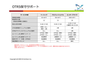 Otrs紹介資料