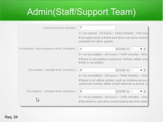 Otrs guide | PPT