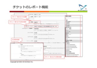 Copyright @ 2021 IO Architect Inc.
チケットのレポート機能
チケット一覧で出力する項目を指定
チケット一覧で出力する形式を指定
チケット一覧で出力できる権限
出力条件を指定
 