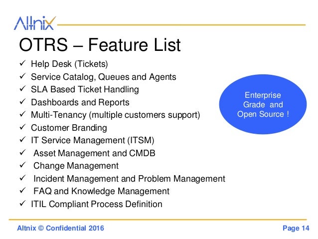 Otrs Consulting Implementation Customization And Amc