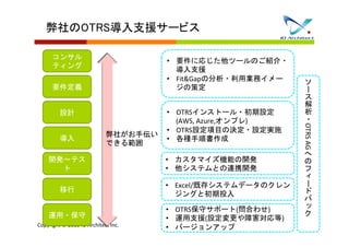 Otrs X Jobschedulerでリリース管理 セミナー資料 Otrs X Jobschedulerでリリース管理 セミナー資料