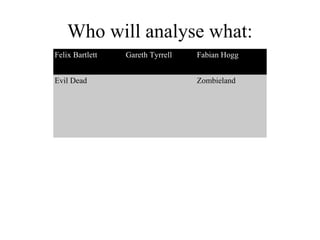 Who will analyse what:
Felix Bartlett Gareth Tyrrell Fabian Hogg
Evil Dead Zombieland
 