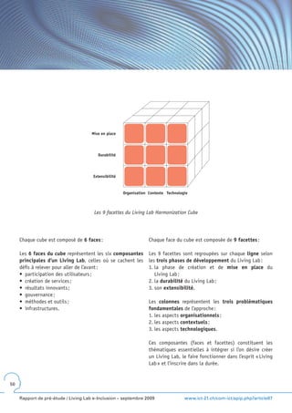 Mise en place




                                         Durabilité




                                      Extensibilité



                                                      Organisation Contexte Technologie



                                       Les 9 facettes du Living Lab Harmonization Cube




     Chaque cube est composé de 6 faces :                          Chaque face du cube est composée de 9 facettes :

     Les 6 faces du cube représentent les six composantes          Les 9 facettes sont regroupées sur chaque ligne selon
     principales d’un Living Lab, celles où se cachent les         les trois phases de développement du Living Lab :
     défis à relever pour aller de l’avant :                       1. la phase de création et de mise en place du
     •	 participation	des	utilisateurs	;                              Living Lab ;
     •	 création	de	services	;                                     2. la durabilité du Living Lab ;
     •	 résultats	innovants	;                                      3. son extensibilité.
     •	 gouvernance	;
     •	 méthodes	et	outils	;                                       Les colonnes représentent les trois problématiques
     •	 infrastructures.                                           fondamentales de l’approche :
                                                                   1. les aspects organisationnels ;
                                                                   2. les aspects contextuels ;
                                                                   3. les aspects technologiques.

                                                                   Ces composantes (faces et facettes) constituent les
                                                                   thématiques essentielles à intégrer si l’on désire créer
                                                                   un Living Lab, le faire fonctionner dans l’esprit « Living
                                                                   Lab » et l’inscrire dans la durée.


50


     Rapport de pré-étude / Living Lab e-Inclusion – septembre 2009                  www.ict-21.ch/com-ict/spip.php?article87
 