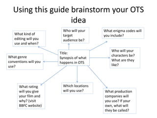 Using this guide brainstorm your OTS
idea
Title:
Synopsis of what
happens in OTS
What enigma codes will
you include?
Who will your
characters be?
What are they
like?
Which locations
will you use?
What genre
conventions will you
use?
What kind of
editing will you
use and when?
What production
companies will
you use? If your
own, what will
they be called?
Who will your
target
audience be?
What rating
will you give
your film and
why? (visit
BBFC website)
 