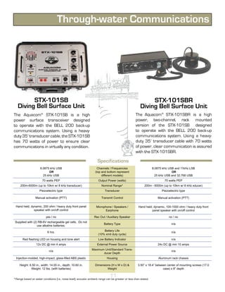 Through-water Communications




         STX-101SB                                                                                            STX-101SBR
   Diving Bell Surface Unit                                                                              Diving Bell Surface Unit
The Aquacom® STX-101SB is a high                                                                     The Aquacom® STX-101SBR is a high
power surface transceiver designed                                                                   power, two-channel, rack mounted
to operate with the BELL 200 back-up                                                                 version of the STX-101SB designed
communications system. Using a heavy-                                                                to operate with the BELL 200 back-up
duty 35’ transducer cable, the STX-101SB                                                             communications system. Using a heavy-
has 70 watts of power to ensure clear                                                                duty 35’ transducer cable with 70 watts
communications in virtually any condition.                                                           of power, clear communication is assured
                                                                                                     with the STX-101SBR.

                                                                     Specifications
                      8.0875 kHz USB                                 Channels / Frequencies                        8.0875 kHz USB and 11kHz LSB
                            OR                                     (top and bottom represent                                    OR
                        25 kHz USB                                      different models)                            25 kHz USB and 32.768 USB
                       70 watts PEP                                   Output Power (watts)                                 70 watts PEP
     200m-6000m (up to 10km w/ 8 kHz transducer)                        Nominal Range*                      200m - 6000m (up to 10km w/ 8 kHz xducer)
                     Piezoelectric type                                    Transducer                                    Piezoelectric type

                  Manual activation (PTT)                               Transmit Control                              Manual activation (PTT)

 Hand held; dynamic, 200 ohm / heavy duty front panel               Microphone / Speakers /            Hand held; dynamic, 100-1000 ohm / heavy duty front
              speaker with on/off control                                 Earphone                               panel speaker with on/off control

                          yes / no                                Rec Out / Auxiliary Speaker                                 no / no
 Supplied with (2) RB-6V rechargeable gel cells. Do not
                                                                          Battery Type                                          n/a
                  use alkaline batteries.
                                                                          Battery Life
                            6 hrs.                                                                                              n/a
                                                                      (10% xmit duty cycle)
       Red flashing LED on housing and tone alert                     Low Battery Indicator                                     n/a
                  12v DC @ min 4 amps                                External Power Source                            24v DC @ min 10 amps
                                                                Maximum Unit/Standard Trans-
                             n/a                                                                                                n/a
                                                                       ducer Depth
  Injection-molded, high-impact, glass-filled ABS plastic                    Housing                                   Aluminum rack chassis

    Height: 6.50 in., width: 14.00 in., depth: 10.60 in.           Dimensions (H x W x D) &            3.50” x 18.4” between center of mounting screws (17.0
             Weight: 12 lbs. (with batteries)                              Weight                                         case) x 8” depth

                                                                                11
*Range based on water conditions (i.e., noise level); acoustic ambient range can be greater or less than stated.
 