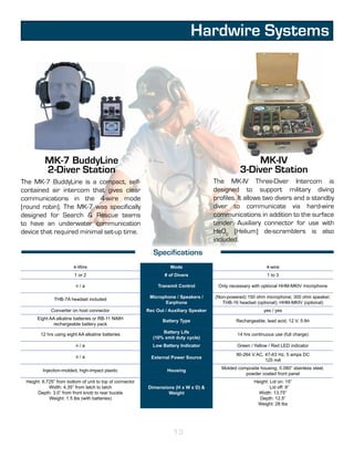 Hardwire Systems




          MK-7 BuddyLine                                                                               MK-IV
          2-Diver Station                                                                          3-Diver Station
The MK-7 BuddyLine is a compact, self-                                                  The MK-IV Three-Diver Intercom is
contained air intercom that gives clear                                                 designed to support military diving
communications in the 4-wire mode                                                       profiles. It allows two divers and a standby
(round robin). The MK-7 was specifically                                                diver to communicate via hard-wire
designed for Search & Rescue teams                                                      communications in addition to the surface
to have an underwater communication                                                     tender. Auxiliary connector for use with
device that required minimal set-up time.                                               HeO2 (Helium) de-scramblers is also
                                                                                        included.
                                                             Specifications
                        4-Wire                                      Mode                                        4-wire
                         1 or 2                                   # of Divers                                   1 to 3

                         n/a                                   Transmit Control          Only necessary with optional HHM-MKIV microphone

                                                           Microphone / Speakers /      (Non-powered) 150 ohm microphone; 300 ohm speaker;
              THB-7A headset included
                                                                 Earphone                  THB-16 headset (optional); HHM-MKIV (optional)
             Converter on host connector                  Rec Out / Auxiliary Speaker                          yes / yes
      Eight AA alkaline batteries or RB-11 NiMH                  Battery Type                    Rechargeable, lead acid, 12 V, 5 Ah
             rechargeable battery pack
                                                                Battery Life
        12 hrs using eight AA alkaline batteries                                                  14 hrs continuous use (full charge)
                                                            (10% xmit duty cycle)
                         n/a                                Low Battery Indicator                 Green / Yellow / Red LED indicator
                                                                                                 90-264 V AC, 47-63 Hz, 5 amps DC
                         n/a                                External Power Source
                                                                                                              125 mA
                                                                                           Molded composite housing; 0.080” stainless steel,
         Injection-molded, high-impact plastic                     Housing
                                                                                                     powder coated front panel
 Height: 6.725” from bottom of unit to top of connector                                                   Height: Lid on: 15”
            Width: 4.35” from latch to latch              Dimensions (H x W x D) &                                Lid off: 9”
      Depth: 3.0” from front knob to rear buckle                  Weight                                    Width: 13.75”
            Weight: 1.5 lbs (with batteries)                                                                Depth: 12.5”
                                                                                                           Weight: 28 lbs




                                                                     13
 