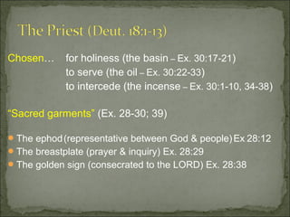 Chosen…     for holiness (the basin – Ex. 30:17-21)
            to serve (the oil – Ex. 30:22-33)
            to intercede (the incense – Ex. 30:1-10, 34-38)

“Sacred garments” (Ex. 28-30; 39)

 The ephod (representative between God & people) Ex. 28:12
 The breastplate (prayer & inquiry) Ex. 28:29
 The golden sign (consecrated to the LORD) Ex. 28:38
 