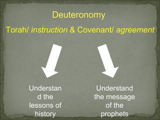 Deuteronomy
Torah/ instruction & Covenant/ agreement




      Understan         Understand
         d the         the message
      lessons of           of the
        history          prophets
 