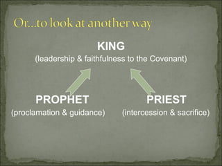 KING
      (leadership & faithfulness to the Covenant)




      PROPHET                        PRIEST
(proclamation & guidance)     (intercession & sacrifice)
 