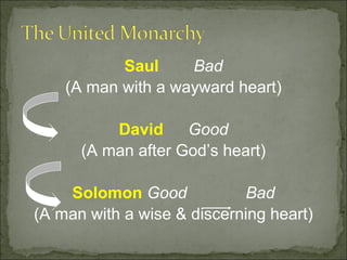 Saul     Bad
    (A man with a wayward heart)

          David     Good
      (A man after God’s heart)

    Solomon Good            Bad
(A man with a wise & discerning heart)
 