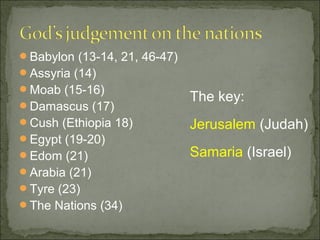 Babylon (13-14, 21, 46-47)
Assyria (14)
Moab (15-16)
                              The key:
Damascus (17)
Cush (Ethiopia 18)           Jerusalem (Judah)
Egypt (19-20)
Edom (21)                    Samaria (Israel)
Arabia (21)
Tyre (23)
The Nations (34)
 