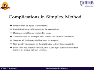 OT Simplex Method solutions feasible.pptx