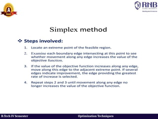 OT Simplex Method solutions feasible.pptx