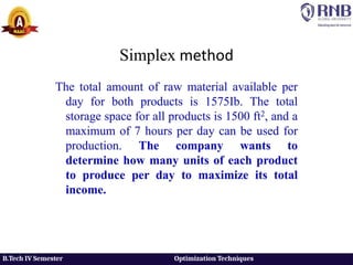 OT Simplex Method solutions feasible.pptx