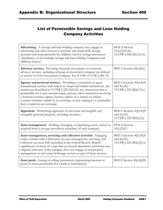 Appendix B: Organizational Structure                                                 Section 400



                  List of Permissible Savings and Loan Holding
                               Company Activities


 Advertising. A savings and loan holding company may engage in                 HOLA Section
 advertising and other services to procure and retain both savings             10(c)(2)(F)(ii);
 accounts and loans primarily for affiliates and for savings association       12 CFR § 584.2(b)(3)(vii)
 subsidiaries, or for multiple savings and loan holding companies and
 affiliates thereof.

 Advisory services. Providing financial, investment, or economic               BHCA Section 4(k)(4)(C)
 advisory services, including advising an investment company (as defined
 in section 3 of the Investment Company Act of 1940 (15 USC § 80a-3)).

 Agency transactional services. Providing to customers as agent                BHCA Sections 4(k)(4)(F)
 transactional services with respect to swaps and similar transactions, any    and 4(c)(8);
 transaction described in 12 CFR § 225.28(b)(8), any transaction that is       12 CFR § 225.28(b)(7)(v)
 permissible for a state member bank, and any other transaction involving
 a forward contract, option, futures, option on a futures or similar
 contract (whether traded on an exchange or not) relating to a commodity
 that is traded on an exchange.

 Appraisals. Performing appraisals of real estate and tangible and             BHCA Sections 4(k)(4)(F)
 intangible personal property, including securities.                           and 4(c)(8);
                                                                               12 CFR § 225.28(b)(2)(i)

 Asset management. Holding, managing, or liquidating assets owned or           HOLA Section
 acquired from a savings association subsidiary of such company.               10(c)(2)(C)

 Asset management, servicing and collection activities. Engaging               BHCA Sections 4(k)(4)(F)
 under contract with a third party in asset management, servicing, and         and 4(c)(8);
 collection (as more fully described in the Federal Reserve Board’s            12 CFR § 225.28(b)(2)(vi)
 regulations) of assets of a type that an insured depository institution may
 originate and own, if the company does not engage in real property
 management or real estate brokerage services as part of these services.

 Asset pools. Issuing or selling instruments representing interests in         BHCA Section 4(k)(4)(D)
 pools of assets permissible for a bank to hold directly.




Office of Thrift Supervision                    March 2009            Holding Companies Handbook   400B.1
 