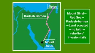 Kadesh Barnea
Mount
Sinai
Spies
Mount Sinai—
Red Sea—
Kadesh-barnea
—Land scouted
—no faith—
rebellion/
invasion fails
 