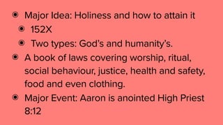๏ Major Idea: Holiness and how to attain it
๏ 152X
๏ Two types: God’s and humanity’s.
๏ A book of laws covering worship, ritual,
social behaviour, justice, health and safety,
food and even clothing.
๏ Major Event: Aaron is anointed High Priest
8:12
 