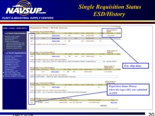 FLEET & INDUSTRIAL SUPPLY CENTERS
Single Requisition Status
ESD/History
Requisition Status History
where the reqn (A01) was submitted
in OTS
Est. ship date.
 