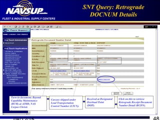 FLEET & INDUSTRIAL SUPPLY CENTERS
SNT Query: Retrograde
DOCNUM Details
Turn-in document. Beyond
Capability Maintenance
(BCM) at AIMD, NAS
Corpus Christi.
.
Carcass shipped under
Lead Transportation
Control Number (LTCN).
Received at Designated
Overhaul Point
(DOP).
Click on this to retrieve
Retrograde Receipt Document
Number Detail (RCDN).
 