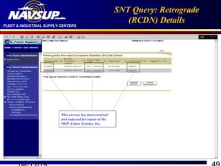 FLEET & INDUSTRIAL SUPPLY CENTERS
SNT Query: Retrograde
(RCDN) Details
This carcass has been received
and inducted for repair at the
DOP- Litton Systems, Inc.
 