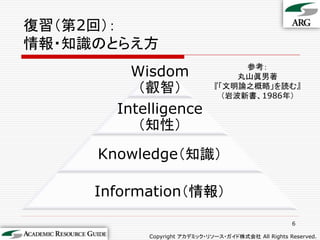 復習（第2回）：
情報・知識のとらえ方
         Wisdom                     参考：
                                   丸山眞男著
          （叡智）                『「文明論之概略」を読む』
                                （岩波新書、1986年）
       Intelligence
          （知性）
     Knowledge（知識）

     Information（情報）
                                                     6

           Copyright アカデミック・リソース・ガイド株式会社 All Rights Reserved.
 