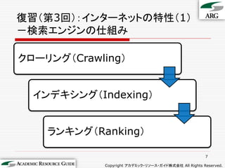 復習（第3回）：インターネットの特性（1）
－検索エンジンの仕組み

クローリング（Crawling）


  インデキシング（Indexing）


    ランキング（Ranking）

                                                      7

            Copyright アカデミック・リソース・ガイド株式会社 All Rights Reserved.
 