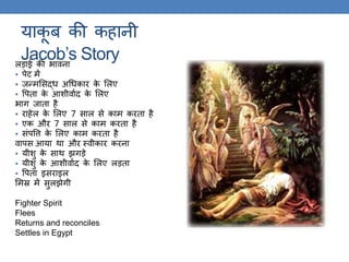 याकू ब की कहानी
Jacob’s Storyलड़ाई की र्ावना
 पेट में
 जन्मलसद्ध अगधकार के ललए
 वपिा के आशीवाकद के ललए
र्ाि जािा है
 राहेल के ललए 7 साल से काम करिा है
 एक और 7 साल से काम करिा है
 संपवि के ललए काम करिा है
वापस आया िा और थवीकार करना
 यीशु के साि झिड़े
 यीशु के आशीवाकद के ललए लड़िा
 वपिा इसराइल
लमस्र में सुलझेिी
Fighter Spirit
Flees
Returns and reconciles
Settles in Egypt
 
