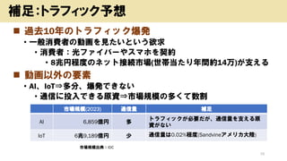 ◼ 過去10年のトラフィック爆発
• 一般消費者の動画を見たいという欲求
• 消費者：光ファイバーやスマホを契約
• 8兆円程度のネット接続市場(世帯当たり年間約14万)が支える
◼ 動画以外の要素
• AI、IoT⇒多分、爆発できない
• 通信に投入できる原資⇒市場規模の多くて数割
19
補足：トラフィック予想
市場規模(2023) 通信量 補足
AI 6,859億円 多
トラフィックが必要だが、通信量を支える原
資がない
IoT 6兆9,189億円 少 通信量は0.02%程度(Sandvineアメリカ大陸)
市場規模出典：IDC
 