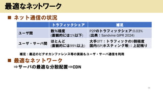 ◼ ネット通信の状況
補足：最近のビデオカンファレンス等の実装もユーザ・サーバ通信を利用
◼ 最適なネットワーク
⇒サーバの最適な分散配置⇒CDN
39
最適なネットワーク
トラフィックシェア 補足
ユーザ間
数％程度
(直観的には1%以下)
P2Pのトラフィックシェア:0.03%
(出典：Sandvine GIPR 2024)
ユーザ・サーバ間
ほとんど
(直観的には99%以上)
大手OTT：トラフィックの9割程度
国内ISP(ホスティング等)：上記残り
 