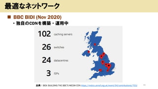 ◼ BBC BIDI (Nov 2020)
• 独自のCDNを構築・運用中
40
最適なネットワーク
出典：BIDI: BUILDING THE BBC’S MEDIA CDN https://indico.uknof.org.uk/event/54/contributions/753/
 