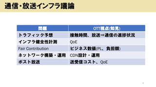 8
通信・放送インフラ議論
問題 OTT視点(知見)
トラフィック予想 接触時間、放送⇒通信の進捗状況
インフラ健全性計測 QoE
Fair Contribution ビジネス数値(PL、負担額)
ネットワーク構築・運用 CDN設計・運用
ポスト放送 送受信コスト、QoE
 