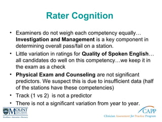 Rater Cognition
• Examiners do not weigh each competency equally…
Investigation and Management is a key component in
deter...