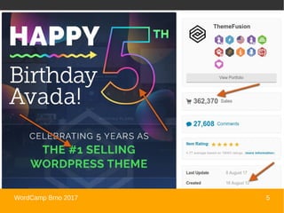 WordCamp Brno 2017 5
Avada
 