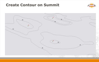 Create Contour on Summit
 