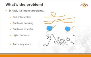 What’s the problem!
 In fact, it’s many problems…
 Self intersection
 Contours crossing
 Contours in water
 Ugly contours
 And many more…
 
