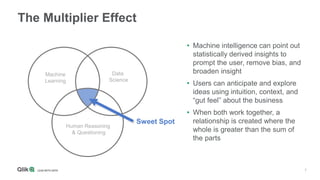 Augmented Intelligence Bridging the Gap Between BI and AI | PPTX