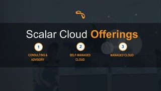 Scalar  Cloud  Offerings
SELF-MANAGED
CLOUD
1
CONSULTING &
ADVISORY
2
MANAGED CLOUD
3
 