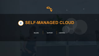 SELF-­MANAGED  CLOUD
BILLING SUPPORT CONTROL
2
 