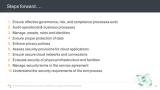 ©  2015  Scalar  Decisions  Inc.  Not  for  distribution  outside  of  intended  audience.  
Steps  forward….
1. Ensure  effective  governance,  risk,  and  compliance  processes  exist
2. Audit  operational  &  business  processes
3. Manage,  people,  roles  and  identities
4. Ensure  proper  protection  of  data
5. Enforce  privacy  policies
6. Assess  security  provisions  for  cloud  applications
7. Ensure  secure  cloud  networks  and  connections
8. Evaluate  security  of  physical  infrastructure  and  facilities
9. Manage  security  terms  in  the  service  agreement
10.Understand  the  security  requirements  of  the  exit  process
29
 