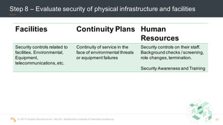 ©  2015  Scalar  Decisions  Inc.  Not  for  distribution  outside  of  intended  audience.  
Step  8  – Evaluate  security  of  physical  infrastructure  and  facilities
Facilities Continuity  Plans Human  
Resources
Security  controls  related  to  
facilities. Environmental,  
Equipment,  
telecommunications,  etc.  
Continuity  of  service  in  the  
face  of  environmental  threats  
or  equipment  failures
Security  controls  on  their  staff.
Background  checks  /  screening,  
role  changes,  termination.  
Security  Awareness  and  Training
37
 