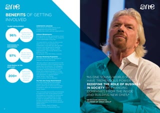 18 19
BENEFITS OF GETTING
INVOLVED
‘AS ONE YOUNG WORLD YOU
HAVE TREMENDOUS POWER TO
REDEFINE THE ROLE OF BUSINESS
IN SOCIETY BY CHANGING
COMPANIES FROM THE INSIDE
AND BUILDING NEW ONES.’
SIR RICHARD BRANSON,
FOUNDER OF VIRGIN GROUP
96%
Say attending the
Summit aided
their professional
development.
97%
Say the Summit
inspired them to
be more socially
responsible.
200+
Media outlets
bring global
attention to
the views and
actions of
delegates.
TALENT DEVELOPMENT
SUSTAINABILITY
ENGAGEMENT
YOUR PEOPLE IN THE
SPOTLIGHT
CORPORATE LEGACIES
The Summit kick-starts lasting youth
engagement and sustainability
programmes within partner organisations.
Unilever #Brightsparks
Driving action on key sustainability issues
by putting young leaders at the vanguard
of the Sustainable Living Plan.
“It’s essential for us that our best young
talent are not only inspired by our
Sustainable Living Plan but also get the
chance to be recognised for leading
it and to help affect change in other
organisations. One Young World is the
platform for that.”
Doug Baillie, Chief HR Officer, Unilever
Barclays Mentoring Programme
Partnered with School for Startups to
support UK social enterprise.
“Barclays places huge importance on the
future generation and on helping them to
realise their full potential. The delegates
here at One Young World are the future
innovators, future entrepreneurs and
future technological pioneers. It is truly
inspirational to be in the presence of the
next generation of global leaders.”
Derek White, Chief Design
and Innovation Officer, Barclays
The PwC One Young World Network
A London based group that engages
young PwC staff through bi-weekly
events which aim to show how business
consultancy skills can be employed for
social impact.
“Our continued sponsorship of employees
to attend the One Young World summit
has helped to encourage the more junior
members of our organisation to have
a voice, to consider their role in wider
society, to challenge perception and to
spread awareness of the world’s greatest
global issues.”
Gaenor Bagley, Head of People,
Community and Sustainability, PwC
 