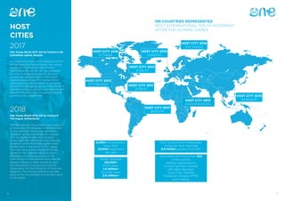 16 17
HOST
CITIES
196 COUNTRIES REPRESENTED
MOST INTERNATIONAL YOUTH MOVEMENT
AFTER THE OLYMPIC GAMES
Partnered with more than 700
of the world’s
leading organisations.
Current partners include
AB InBev, Barclays,
Coca-Cola, Deloitte,
Facebook, Google, KPMG
and Unilever
Twitter followers
125,000+
Flickr views
1.4 million+
YouTube views
2.8 million+
6,000+ Ambassadors
since 2010
10,000+ applicants
per year
One Young World Ambassador
initiatives have impacted
8.9 million people since 2010
2017
One Young World 2017 will be hosted in the
Colombian capital, Bogotá.
An overarching theme of the Bogotá Summit
will be Peace and Reconciliation with young
people coming together from all over
Colombia to discuss the role young people
can play in propagating peace. The main
Summit will take place at the newly built
Agora convention centre, finishing with a
spectacular Closing Ceremony at the Simón
Bolívar Park. Delegates will have the chance to
explore community projects and network with
people from across the city during exclusive
evening social programmes.
2018
One Young World 2018 will be hosted in
The Hague, Netherlands.
The International City of Peace and Justice is
an ideal place for delegates to find solutions
to the challenges facing their generation.
Delegates will be transferred via a special
One Young World train from Schiphol
Airport and then welcomed at an Opening
Ceremony at the Malieveld, a green plaza
located right in the centre of The Hague.
The main venue will be the World Forum,
located in the International Zone where
delegates will have easy access to the
wide variety of international institutions for
Breakout Sessions; these include Europol,
the International Criminal Court and the
Organisation for the Prohibition of Chemical
Weapons. The Closing Ceremony will take
place at the Circustheatre with an after party
on the beach.
HOST CITY 2010
LONDON
HOST CITY 2018
THE HAGUE
HOST CITY 2014
DUBLIN
HOST CITY 2011
ZURICH
HOST CITY 2017
BOGOTÁ
HOST CITY 2013
JOHANNESBURG
HOST CITY 2015
BANGKOK
HOST CITY 2012
PITTSBURGH
HOST CITY 2016
OTTAWA
 