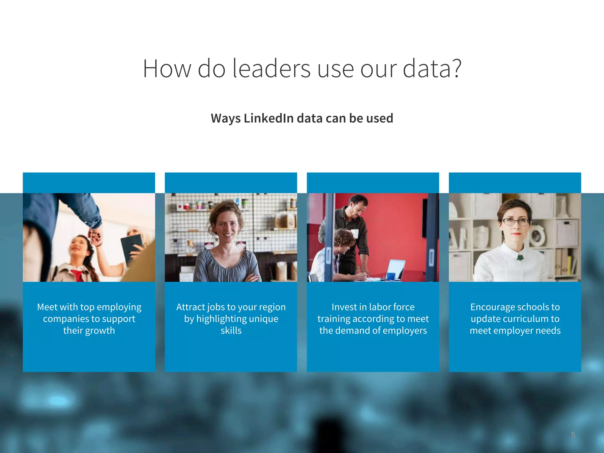 Ways LinkedIn data can be used
How do leaders use our data?
Meet with top employing
companies to support
their growth
Attract jobs to your region
by highlighting unique
skills
Invest in labor force
training according to meet
the demand of employers
Encourage schools to
update curriculum to
meet employer needs
5
 